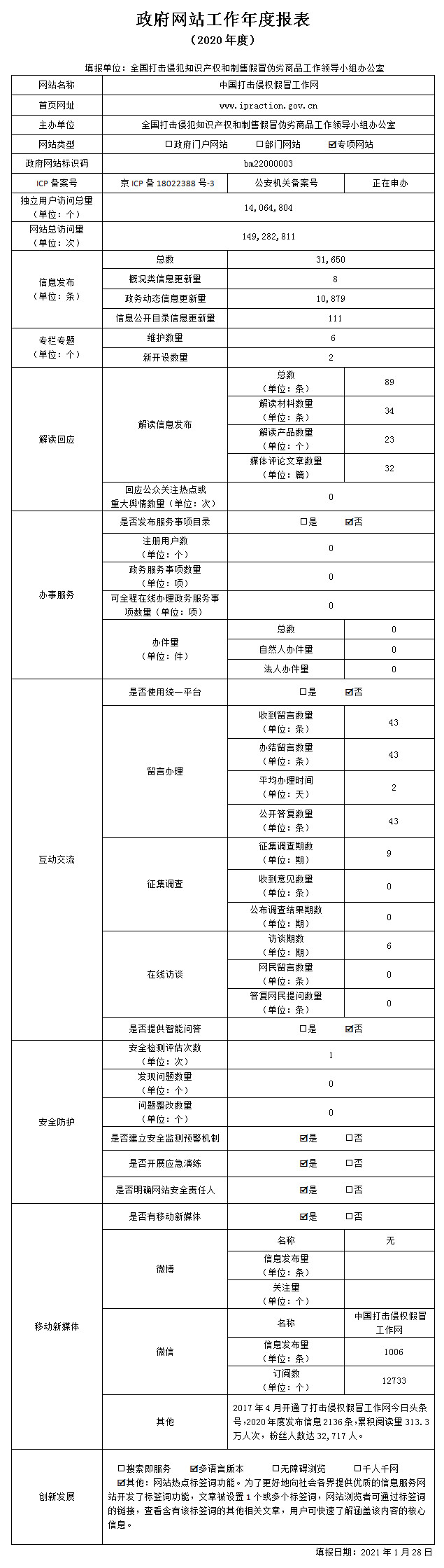 2020niandubaobiao.jpg